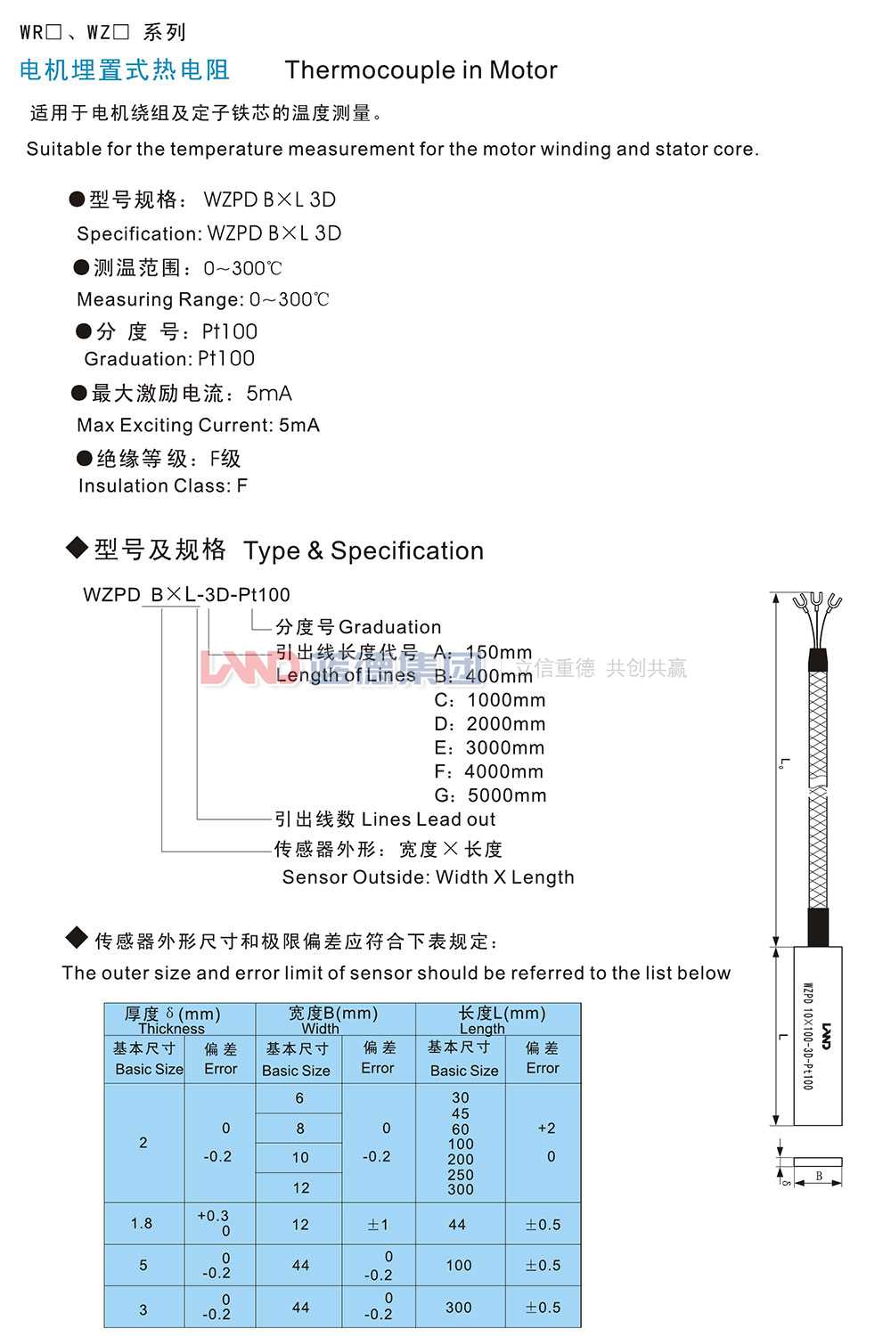 電機(jī)埋置式熱帶阻1.jpg