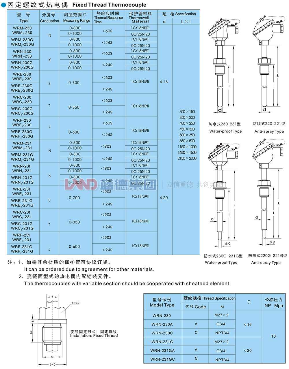 固定螺紋式熱電偶1.jpg
