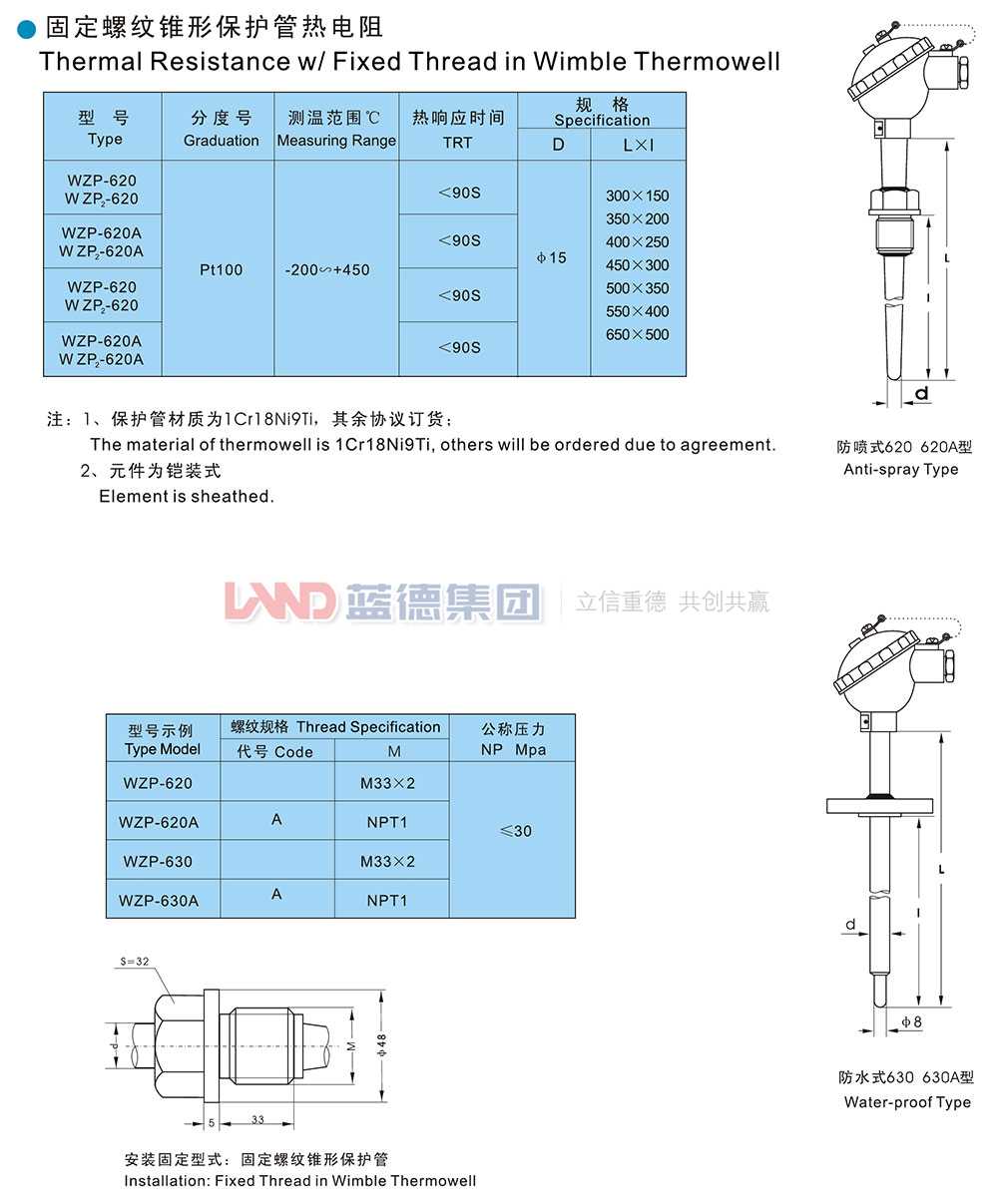固定螺紋錐形保護管熱電阻1.jpg