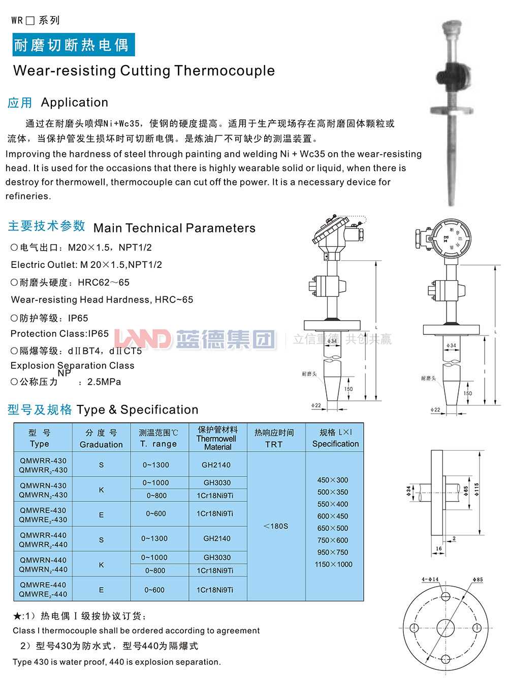 耐磨切斷熱電偶1.jpg