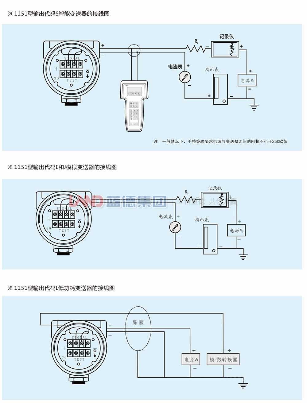 LD1151電容式、差壓、壓力和液位變送器4.jpg