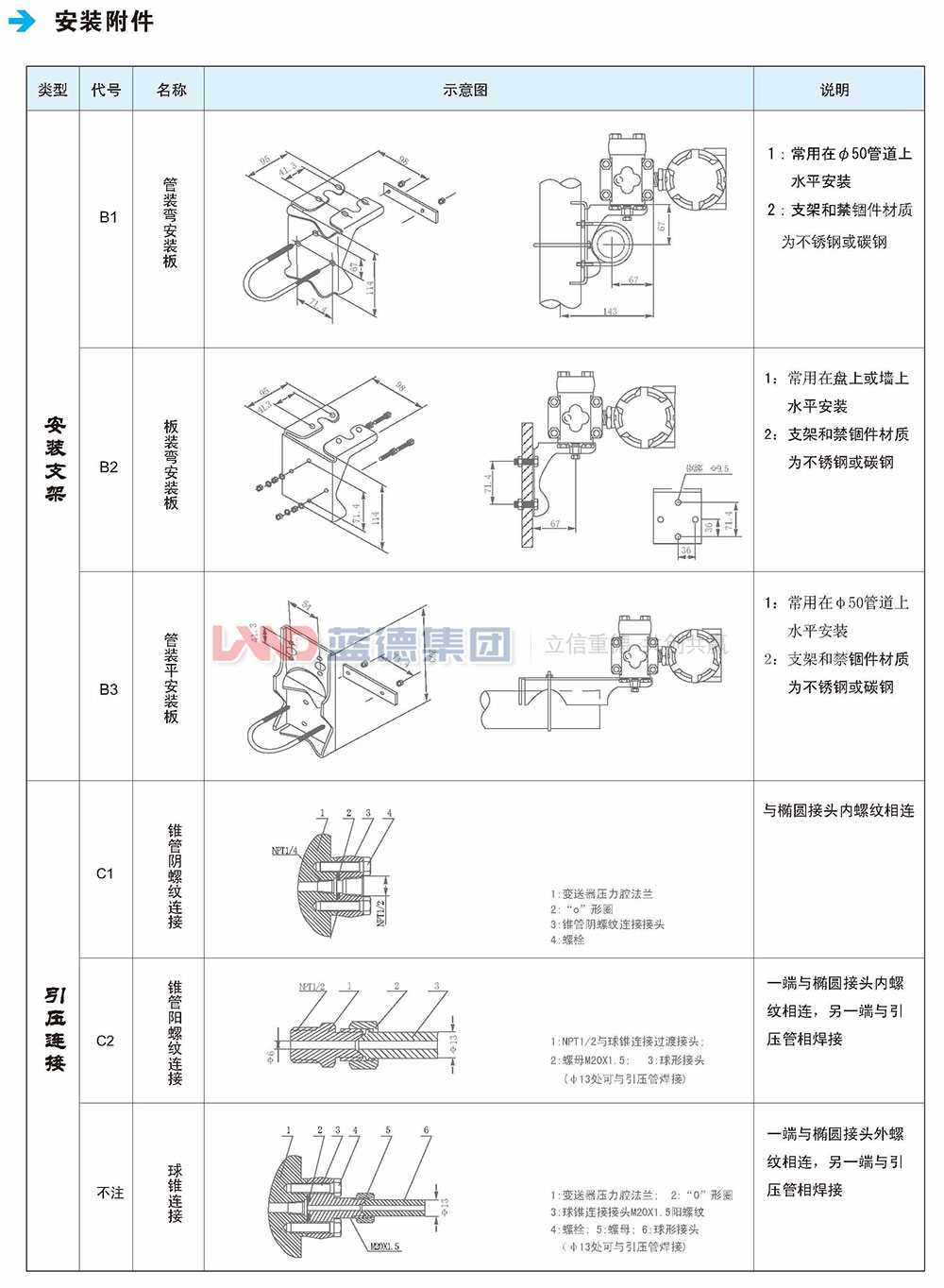 LD1151電容式、差壓、壓力和液位變送器5.jpg
