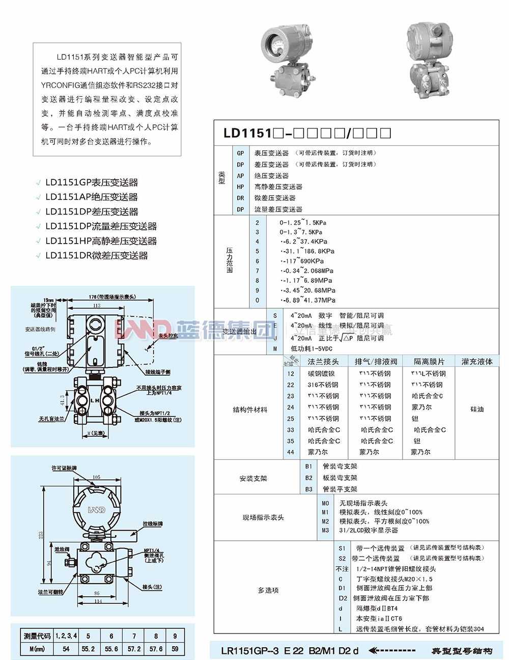 LD1151電容式、差壓、壓力和液位變送器6.jpg
